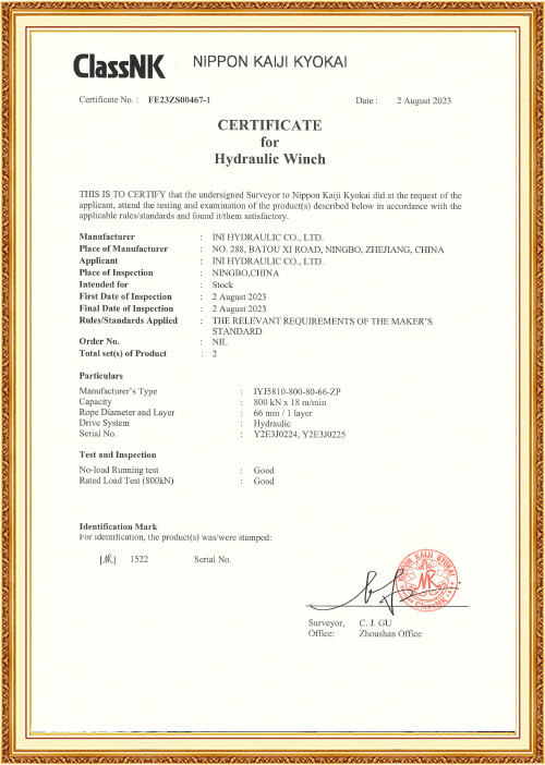 NK Product certificatorium